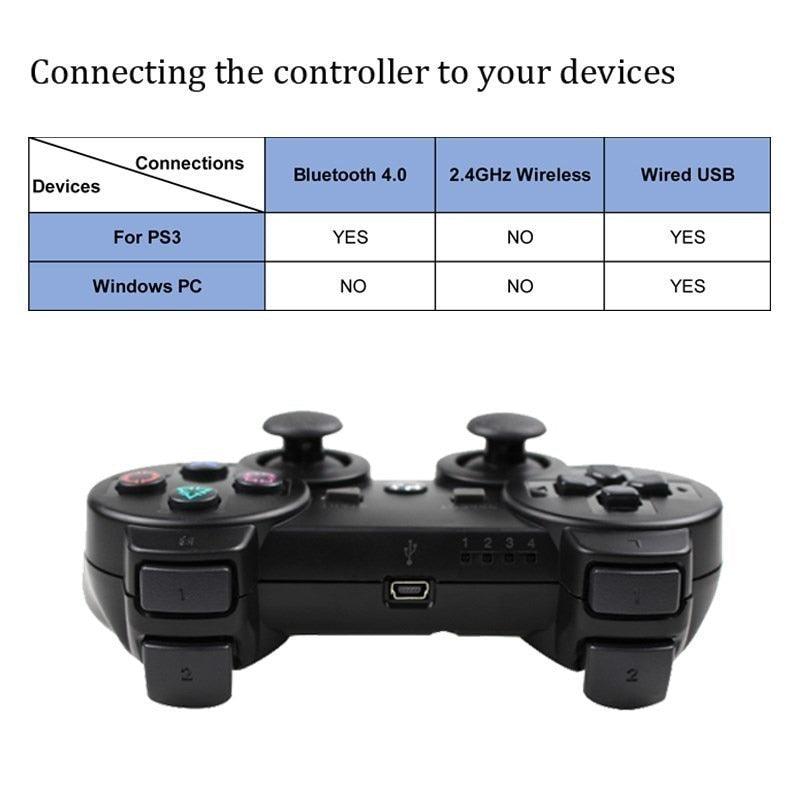 Controle sem fio - ps3 - Armazém Natum Iche